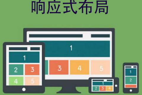 響應式Web設計的優點