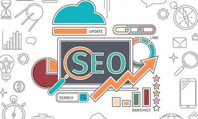 企業網站推廣的重要性