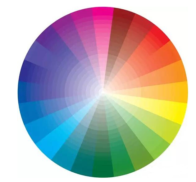 網(wǎng)站設計顏色在網(wǎng)站中的運用